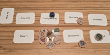 Energetisch werken